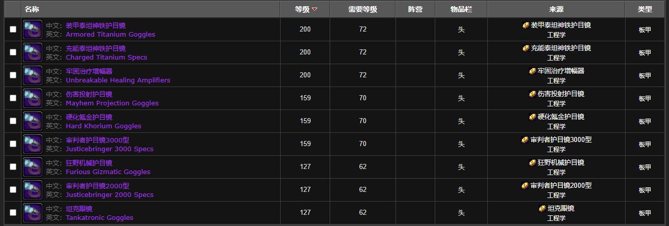 魔兽世界wlk工程头图纸哪里掉