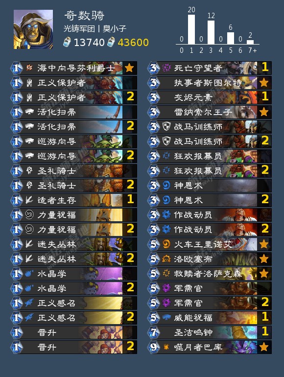 炉石传说8月狂野强势卡组