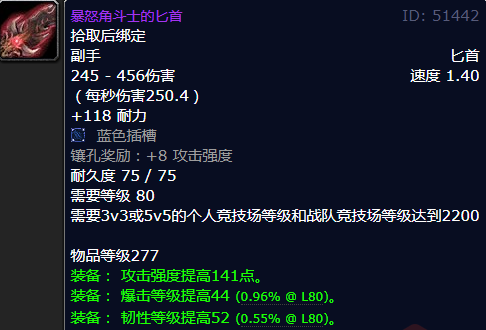 魔兽世界暴怒角斗士的匕首在哪