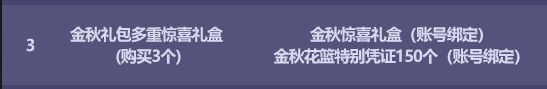 DNF2022国庆套多买多送奖励汇总