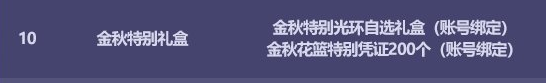 DNF2022国庆套多买多送奖励汇总