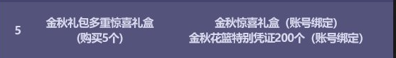 DNF2022国庆套多买多送奖励汇总