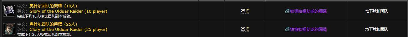 魔兽世界奥杜尔团队的荣耀成就有什么用