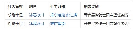 魔兽世界黑锋骑士团声望任务怎么做