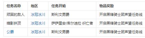 魔兽世界黑锋骑士团声望任务怎么做