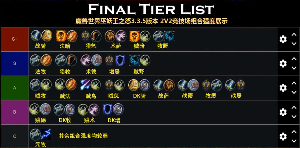 魔兽世界wlk竞技场22什么组合强势