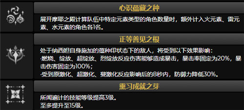 原神草神几命质变