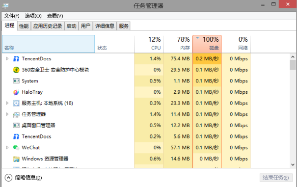 COD19/使命召唤19steam预下载攻略 下载慢/下载不了最全的解决方法