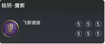 永劫无间天赋有哪些