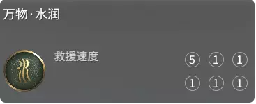 永劫无间天赋有哪些