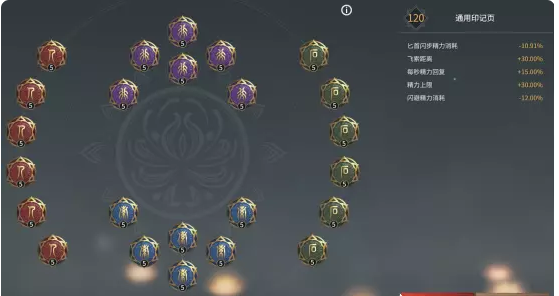永劫无间天赋有哪些