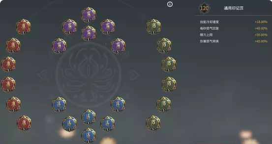 永劫无间天赋有哪些