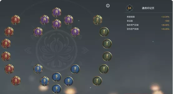 永劫无间天赋有哪些