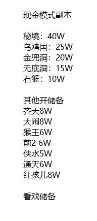 梦幻西游2023最新五开每周必刷副本介绍