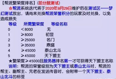 梦幻西游帮派迭代介绍