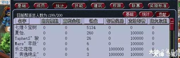 梦幻西游帮贡获得方式介绍