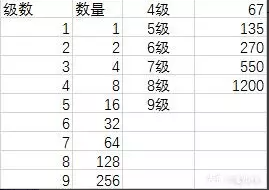 梦幻西游精魄灵石怎么获得