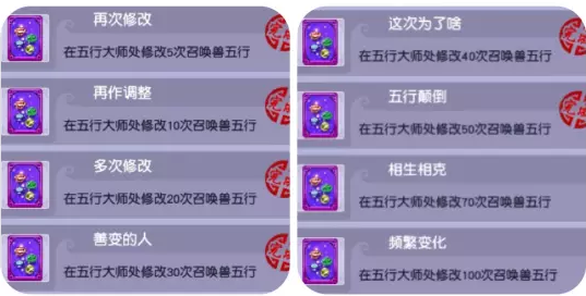梦幻西游五行成就攻略