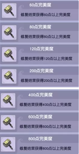 梦幻西游修复古董成就攻略