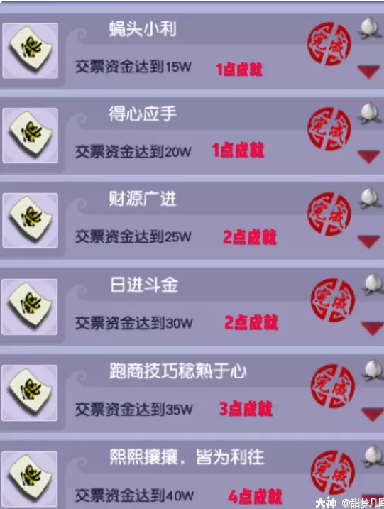 梦幻西游交票成就攻略