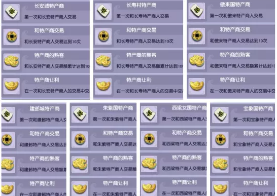 梦幻西游特产跑商成就攻略