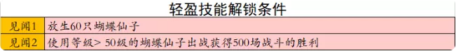 梦幻西游轻盈刷法介绍