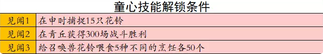 梦幻西游童心刷法介绍