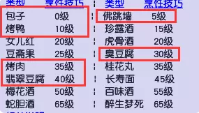 梦幻西游童心刷法介绍