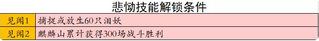 梦幻西游悲恸刷法介绍