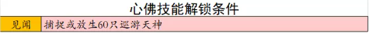 梦幻西游心佛刷法介绍