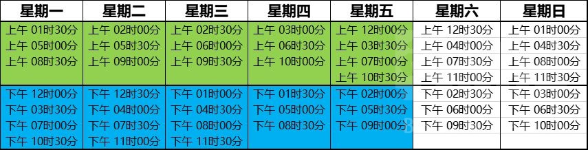 魔兽世界社区盛宴时间表