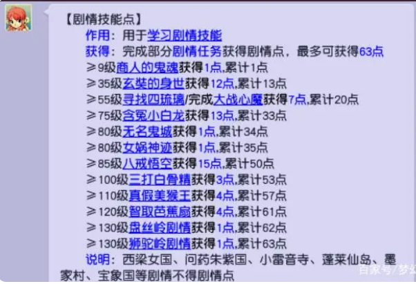 梦幻西游仙灵铺详细解析