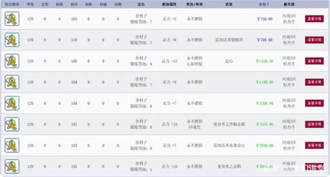 梦幻西游附魔宝珠赚钱解析