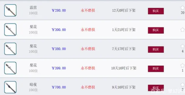 梦幻西游五开装备损耗对应方法