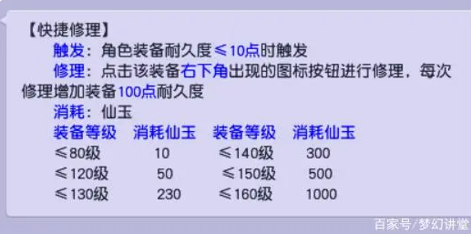 梦幻西游五开装备损耗对应方法