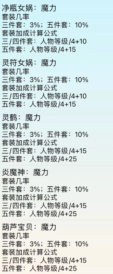 梦幻西游魔力套加成选择攻略