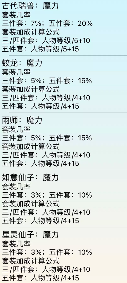 梦幻西游魔力套加成选择攻略