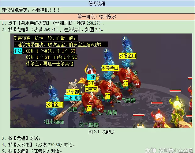 梦幻西游如梦奇谭凤啸龙吟攻略