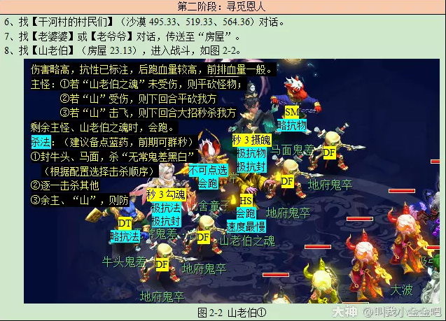 梦幻西游如梦奇谭凤啸龙吟攻略