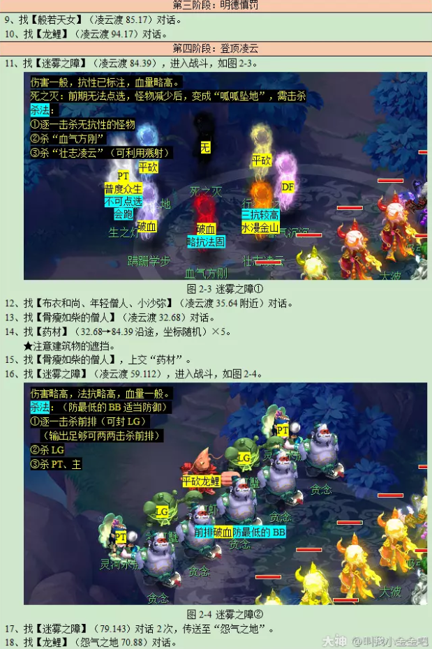 梦幻西游如梦奇谭凤啸龙吟攻略