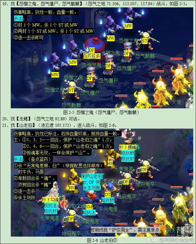 梦幻西游如梦奇谭凤啸龙吟攻略