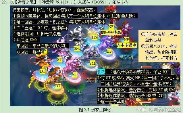 梦幻西游如梦奇谭凤啸龙吟攻略