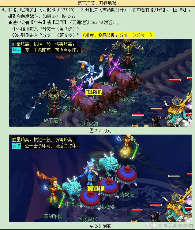 梦幻西游前世今生2副本攻略2023