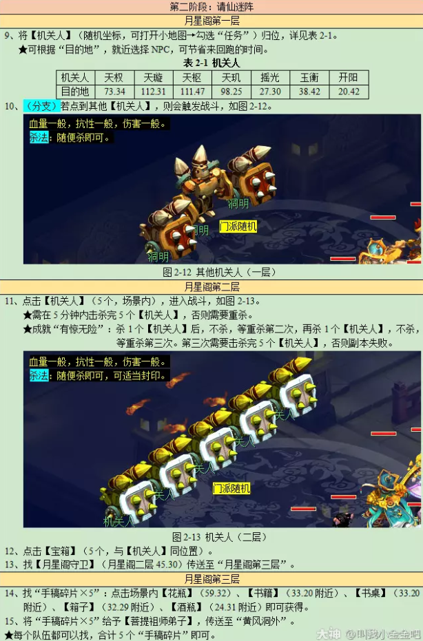 梦幻西游前世今生2副本攻略2023