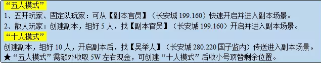 梦幻西游乌鸡国副本攻略2023