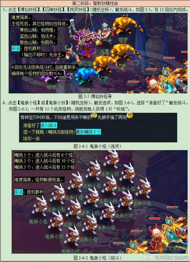 梦幻西游乌鸡国副本攻略2023