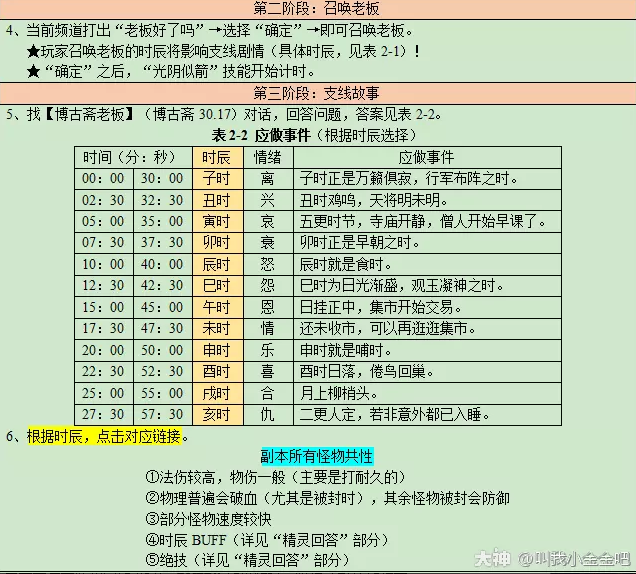 梦幻西游寻宝十二时辰子时副本攻略