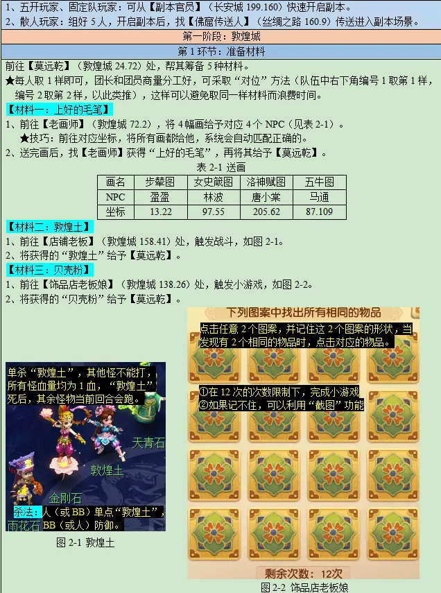 梦幻西游敦煌夜谭上攻略2023