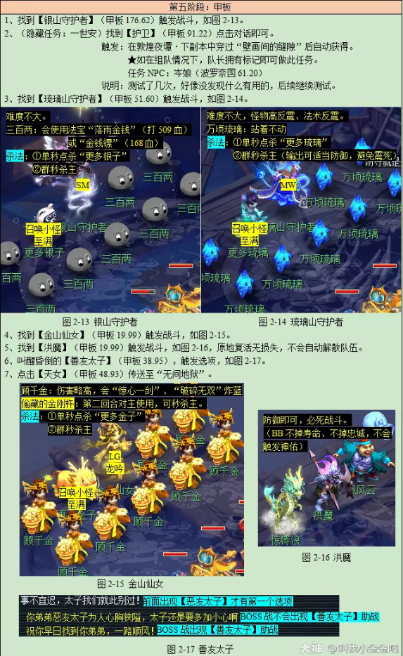 梦幻西游敦煌夜谭上攻略2023
