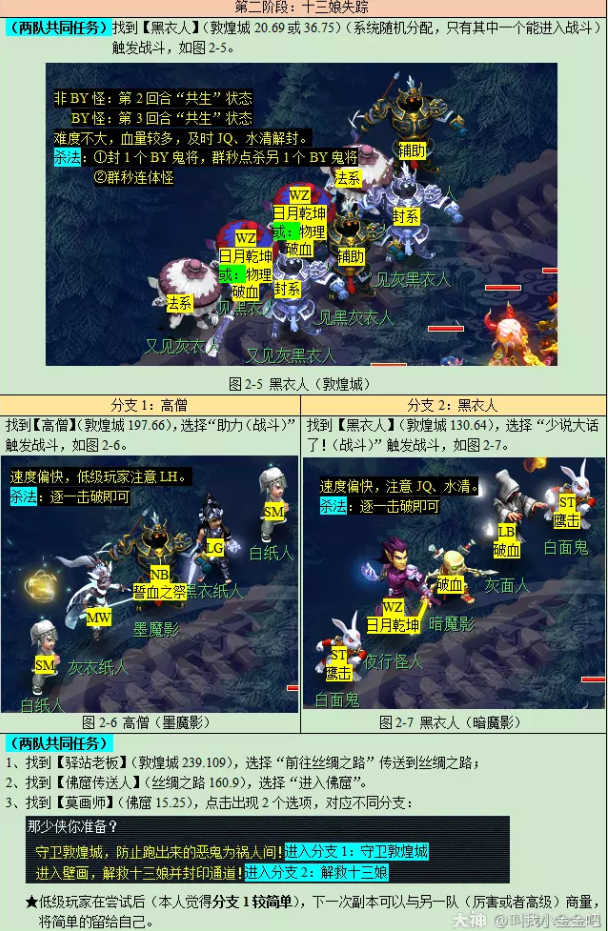 梦幻西游敦煌夜谭下攻略2023